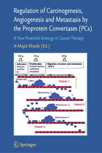 Regulation of Carcinogenesis, Angiogenesis and Metastasis by the Proprotein Convertases (PCs): A New Potential Strategy in Cancer Therapy