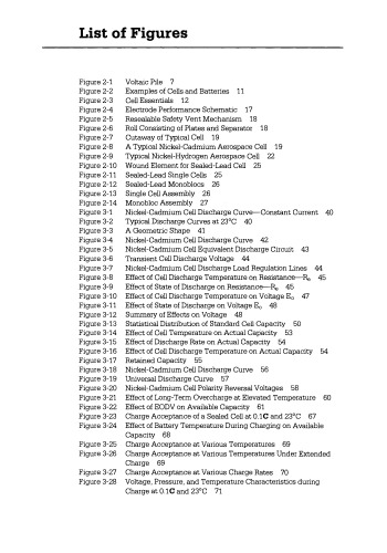 Rechargeable Batteries Applications Handbook