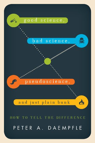 Good Science, Bad Science, Pseudoscience, and Just Plain Bunk: How to Tell the Difference