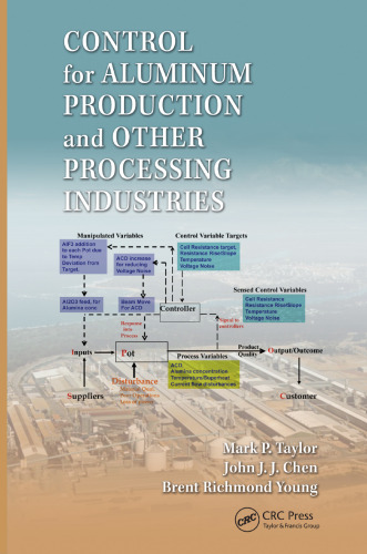 Control for Aluminum Production and Other Processing Industries