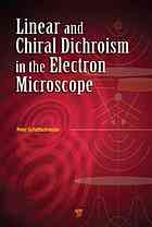 Linear and chiral dichroism in the electron microscope