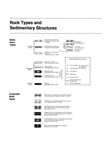 Tidal Deposits: A Casebook of Recent Examples and Fossil Counterparts