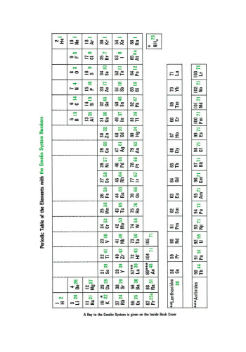 B Boron Compounds: 4th Supplement Volume 3a Boron and Nitrogen