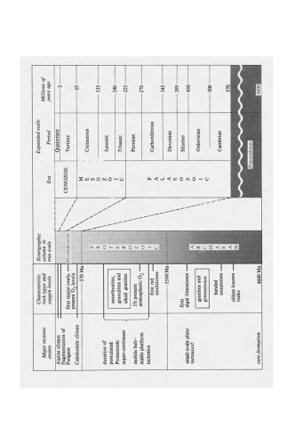 Metamorphic Geology: An introduction to tectonic and metamorphic processes