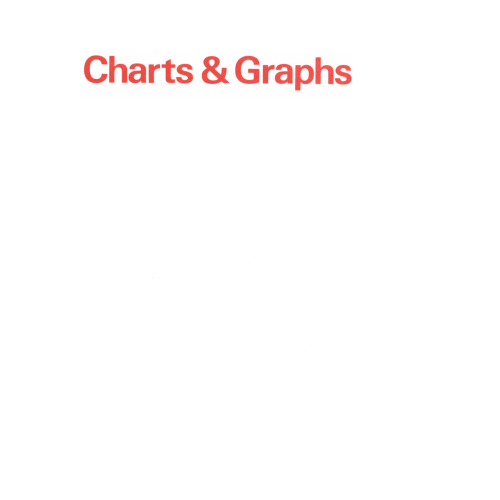 Charts & Graphs: Guidelines for the visual presentation of statistical data in the life sciences