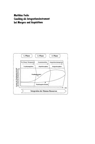 Coaching als Integrationsinstrument bei Mergers and Acquisitions