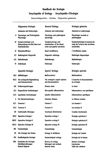 Anatomie und Embryologie