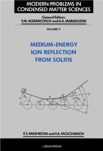 Medium-Energy Ion Reflection from Solids