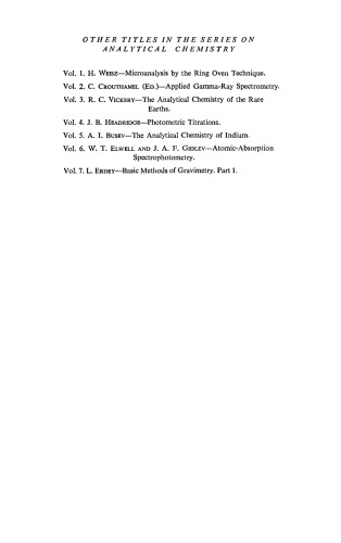 Organic Functional Group Analysis