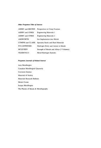 Perspectives in Hydrogen in Metals. Collected Papers on the Effect of Hydrogen on the Properties of Metals and Alloys