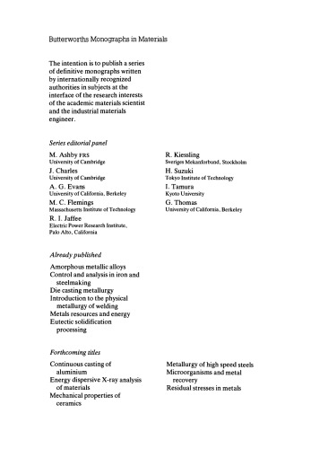 Powder Metallurgy of Superalloys