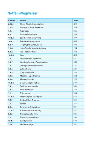 Klinikleitfaden Anästhesie