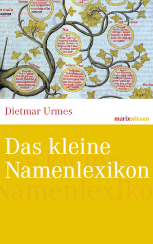 Das kleine Namenlexikon