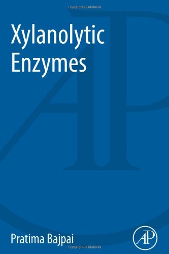 Xylanolytic Enzymes