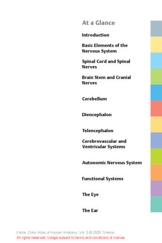 Color Atlas of Human Anatomy