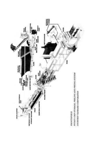 Unit Operations for the Food Industries