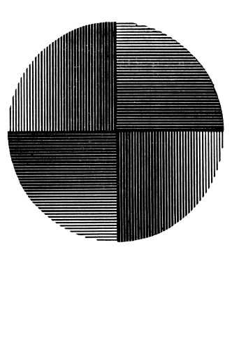 Optimálne využitie zdrojov