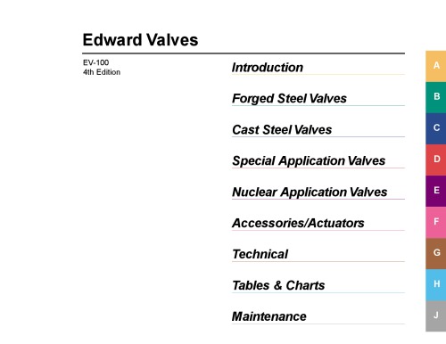 Valves