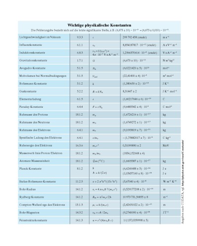 Gerthsen Physik : [die ganze Physik zum 21. Jahrhundert]