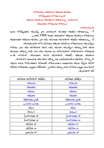 Syriac Peshitta Old Testament - with vocalization