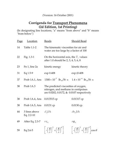 Errata in Transport Phenomena