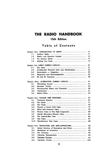 The radio handbook