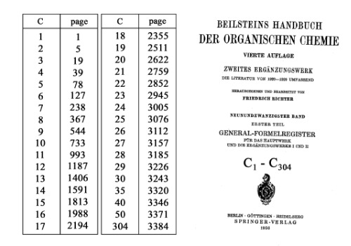 Beilsteins-Handbuch 1920-29-formelregister. C1-C304