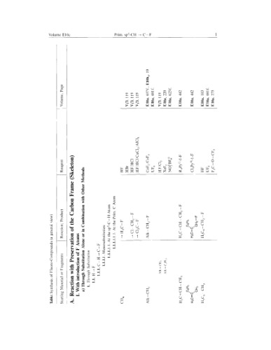 Houben-Weyl Methods of Organic Chemistry