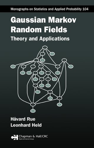 Gaussian Markov random fields: theory and applications