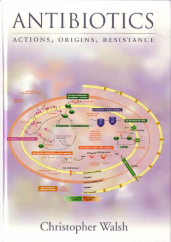 Antibiotics: Actions, Origins, Resistance