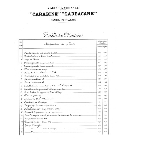 Чертежи кораблей французского флота CARABINE 1902