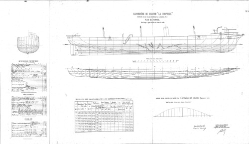 Les dessins de navires de la marine française - LA SURPRISE 1895