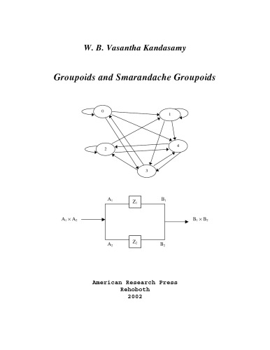 Groupoids. and Smarandache Groupoids