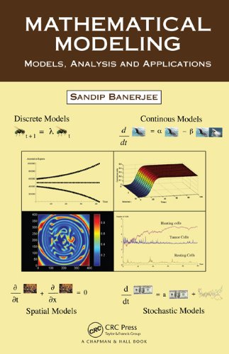 Mathematical Modeling: Models, Analysis and Applications