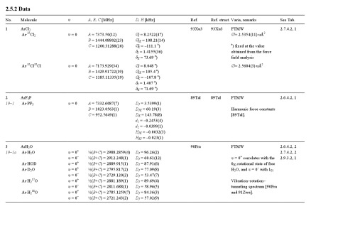 Rotational Constants of Diamagnetic Asymmetric Top Molecules