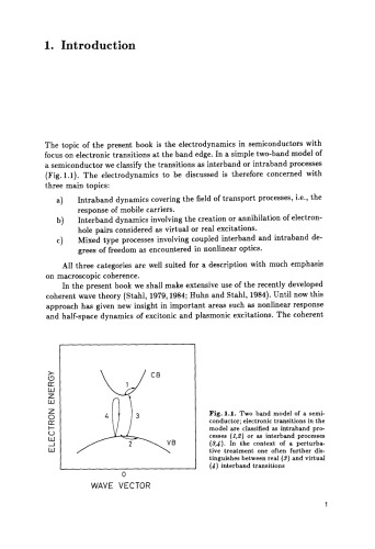 Electrodynamics of the Semiconductor Band Edge