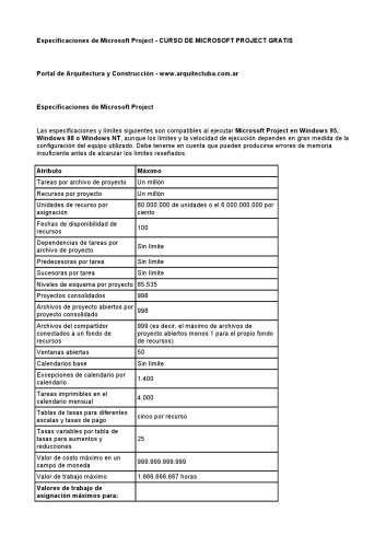 Curso de Microsoft Project Gratis: Espicificaciones de Microsoft Project