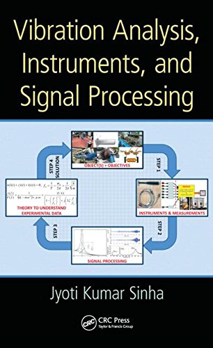 Vibration Analysis, Instruments, and Signal Processing