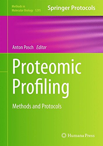 Proteomic Profiling: Methods and Protocols