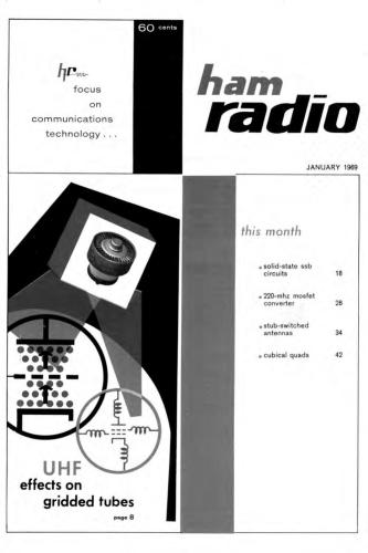 Ham Radio Magazine