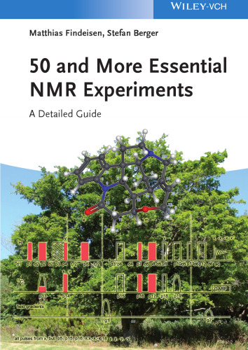 50 and More Essential NMR Experiments. A Detailed Guide