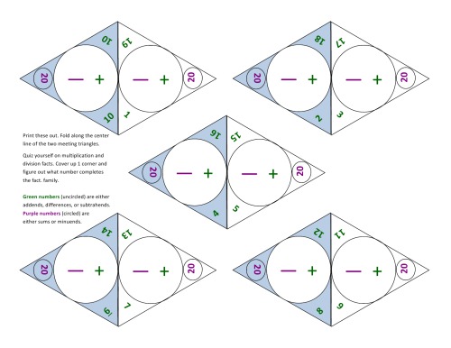 60 self-checking math operations flashcards addition and subtraction 360 facts