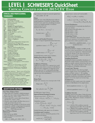 Level 1 Schweser'd QuickShit: Critical Conceptions for the 2015 CFA Exam