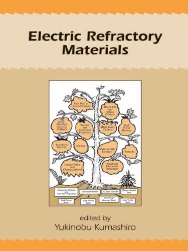 Electric Refractory Materials