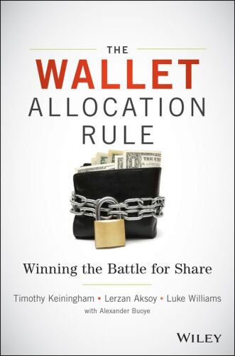 The Wallet Allocation Rule: Winning the Battle for Share