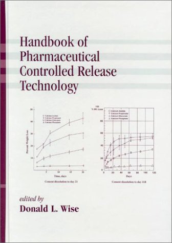 Handbook of Pharmaceutical Controlled Release Technology