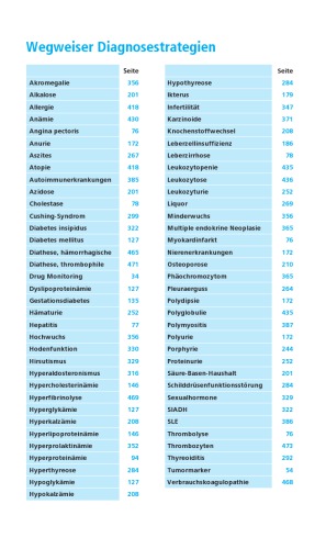 Klinikleitfaden labordiagnostik