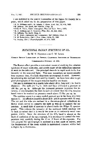 Rotational Raman Spectrum of CO2