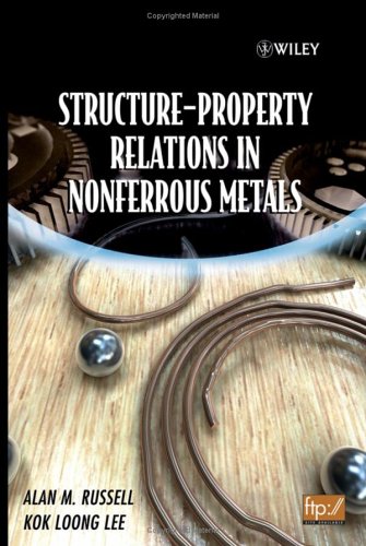 Structure-Property Relations in Nonferrous Metals