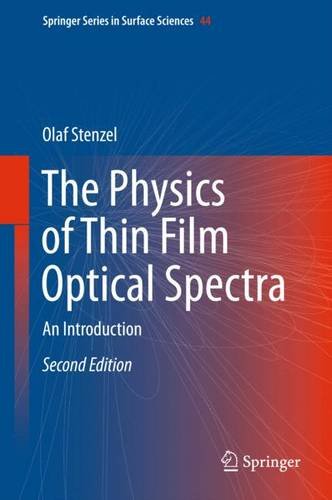 The Physics of Thin Film Optical Spectra: An Introduction